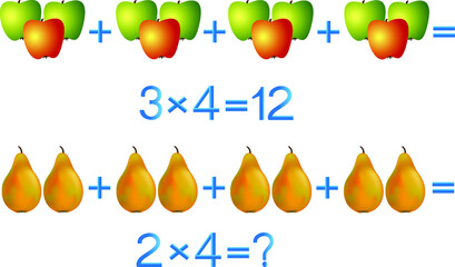 Educational games for children, multiplication action, example with fruits.