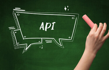 Hand drawing API abbreviation with white chalk on blackboard