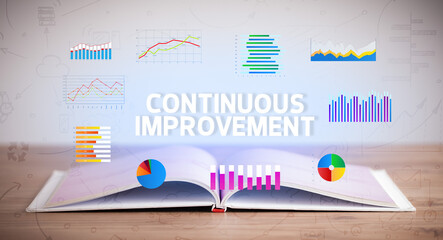 Open book with CONTINUOUS IMPROVEMENT inscription, new business concept