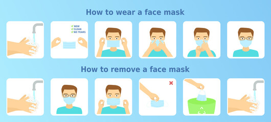 Vector illustration 'How to wear and remove a face mask'. 12 icons set of correct face mask wearing and removing step by step instruction. Colorful infographic for health posters and banners.