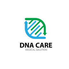 dna care logo designs for laboratory service