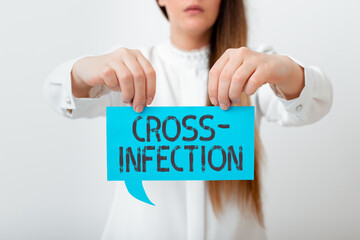Conceptual hand writing showing Cross Infection. Concept meaning diseasecausing microorganism...