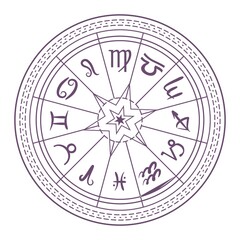 astrological circle zodiacs symbols vector