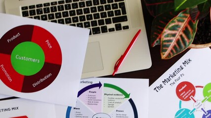 marketing product manager desk. marketing strategy plan customer oriented. Marketing mix plan for target market.