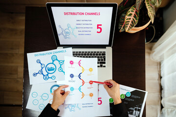 marketing distribution channels plan on office desk. Marketing manager desk with plans and strategy of distributive channels for new product. 