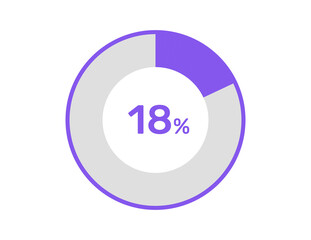 18% circle percentage diagrams, 18 Percentage ready to use for web design, infographic or business 