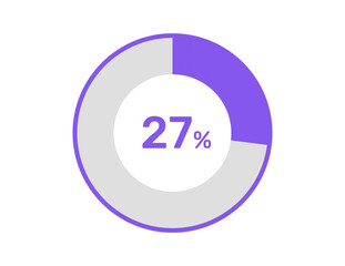 27% circle percentage diagrams, 27 Percentage ready to use for web design, infographic or business 