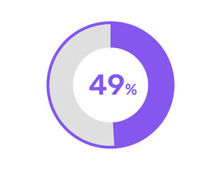 Obraz premium 49% circle percentage diagrams, 49 Percentage ready to use for web design, infographic or business 