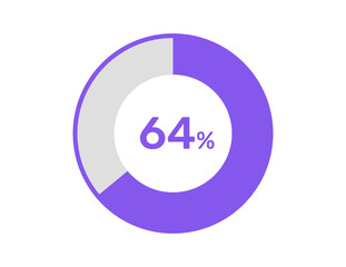 64% circle percentage diagrams, 64 Percentage ready to use for web design, infographic or business 