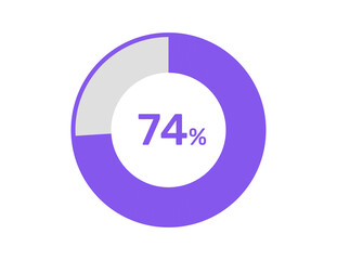 74% circle percentage diagrams, 74 Percentage ready to use for web design, infographic or business 