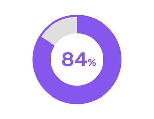 84% circle percentage diagrams, 84 Percentage ready to use for web design, infographic or business 