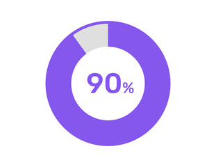 90% circle percentage diagrams, 90 Percentage ready to use for web design, infographic or business 