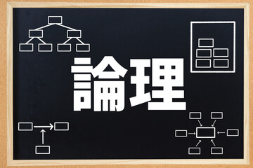 論理