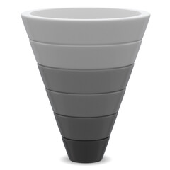 Funnel Graph