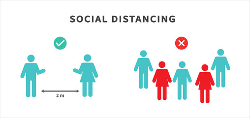 Coronavirus COVID-19 Prevention concept. Flat line icons set. Social distancing, Avoid crowds, Wash hands. Vector illustration