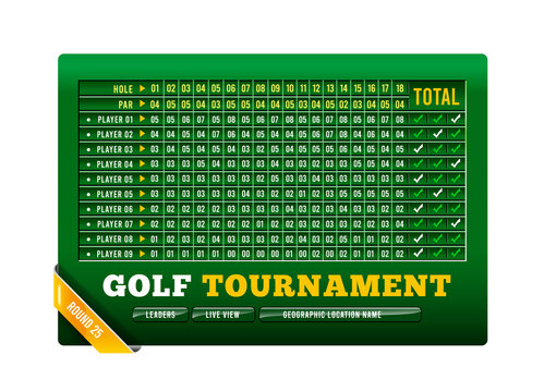 Golf Leaderboard Images Browse 628 Stock Photos Vectors and