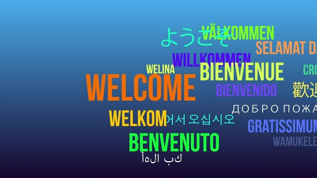 Welcome In Multi Language Animation on Solid Background and Green Screen