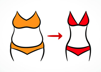  Contour fitness pattern with fat and slim shapes, coloured vector