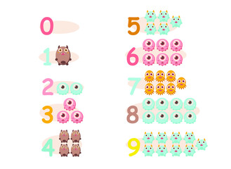 Fototapeta premium numbers for children with examples (0-9). Kids learning material. Card for learning numbers. Number 0-9. fun colored monsters