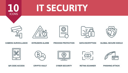 It Security icon set. Collection contain encrypted messaging, process protection, data encryption, intruders alarm, global secure shield and over icons. It Security elements set.