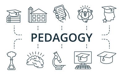 Pedagogy icon set. Collection contain pack of pixel perfect creative icons. Pedagogy elements set.