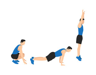 Obraz na płótnie Canvas Exercise guide with man doing the Squat Thrust Burpee position in 3 step. Illustration about workout diagram.