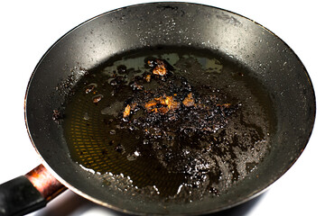 Burnt pan with oil. Fat leftovers close up. Unhealthy food. Damaged kitchenware.