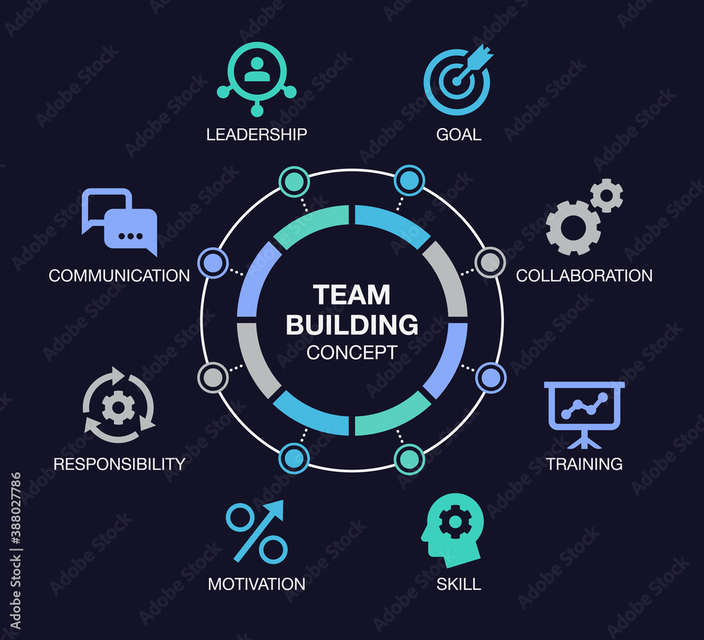 Aufkleber Simple infographic for team building visualization with colorful pie chart and icons - dark version. Easy to use for your website or presentation.