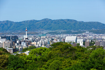 清水寺から見る京都の町並み