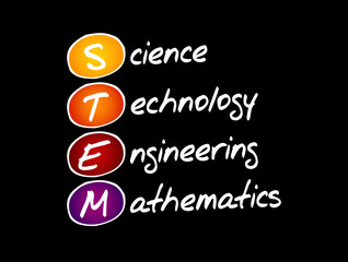 STEM - Science, Technology, Engineering, Mathematics acronym, education concept background
