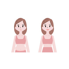 下腹の肉がはみ出た女性と補正下着