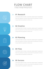 Thinking process in flat design