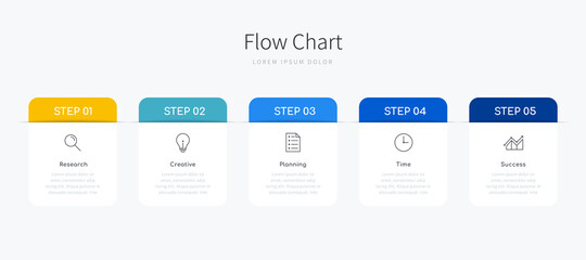 Infographic flow chart template