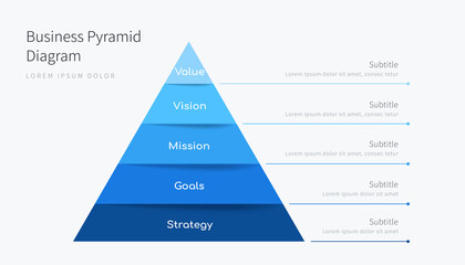 Business pyramid infographic design