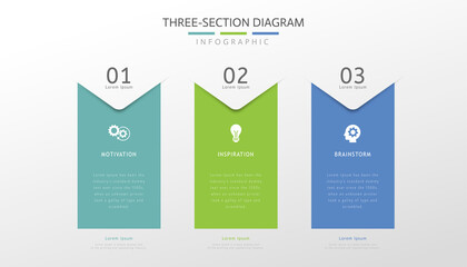 Three section diagram infographics