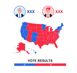 Voting results by state. USA map. Rating of candidate.