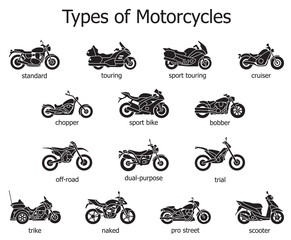 Fototapeta Detailed icons of motorcycles of different types obraz