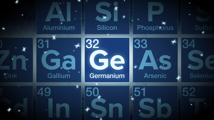 Close up of the Germanium symbol in the periodic table, tech space environment.