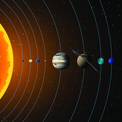 A solar system with the ratio of actual planet sizes and orbits. © Aleksey