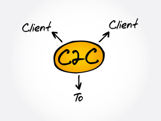 C2C - Client To Client acronym, business concept background