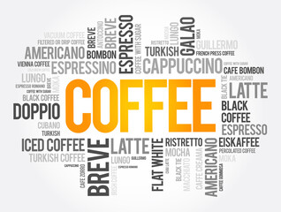 Fototapeta premium A Complete List Of Every Type of Coffee That Exists words cloud
