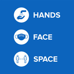 Hands Face Space UK Covid-19 Prevention Slogan Banner, Poster or Sign. Vector Graphic with Icons and 'Hands Face Space' Government Social Distancing Slogan. Face mask icon, wash hands icon. 