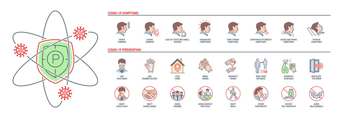 Prevention and symptoms covid line color icons set with shield isolated on white. outline symbol prevention tips Coronavirus Covid19 pandemic banner. tips preventive treatment and healthcare line icon