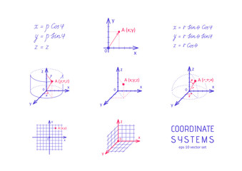 System of coordinates - vector icon set