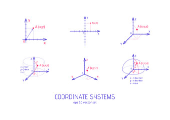 System of coordinates - vector icon set - obrazy, fototapety, plakaty