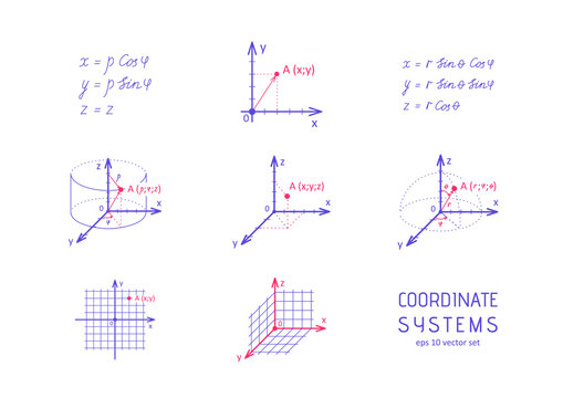 System of coordinates - vector icon set