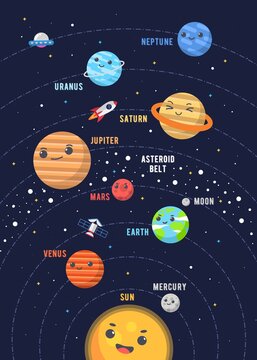 The Cute Solar System Design. Illustrations vector graphic of the solar system in flat design cartoon style. solar system poster design for kids learning. space kids.