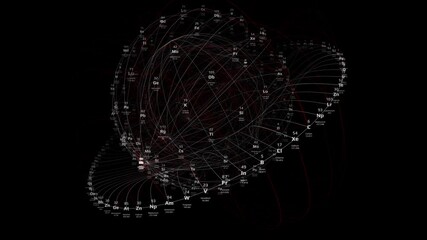 Chemical element names, atomic weights and numbers travel along connected lines on a wireframe sphere in a seamless loop. - Powered by Adobe