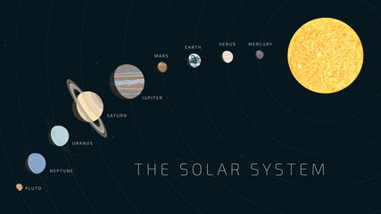 Detailed flat vector illustration of the solar system with nine planets depicted in realistic colors. © David