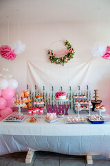 Baby Shower Dessert Table